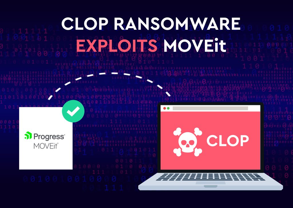 Clop Ransomware Exploits MOVEit