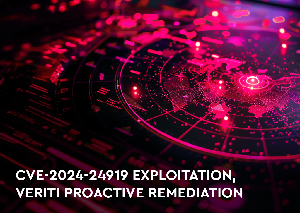 CVE-2024-24919 Exploitation, Veriti Proactive Remediation 