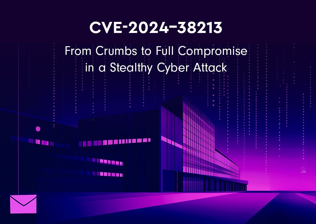 CVE-2024-38213: From Crumbs to Full Compromise in a Stealthy Cyber Attack 
